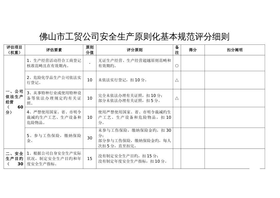 佛山市工贸企业安全生产标准化基本规范评分细则_第1页