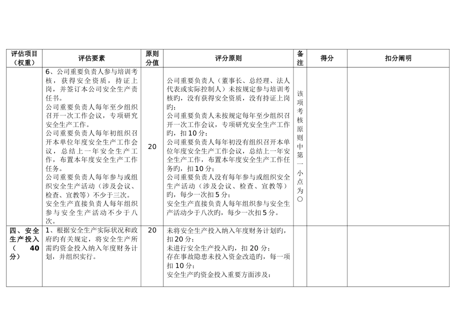 佛山市工贸企业安全生产标准化基本规范评分细则_第3页
