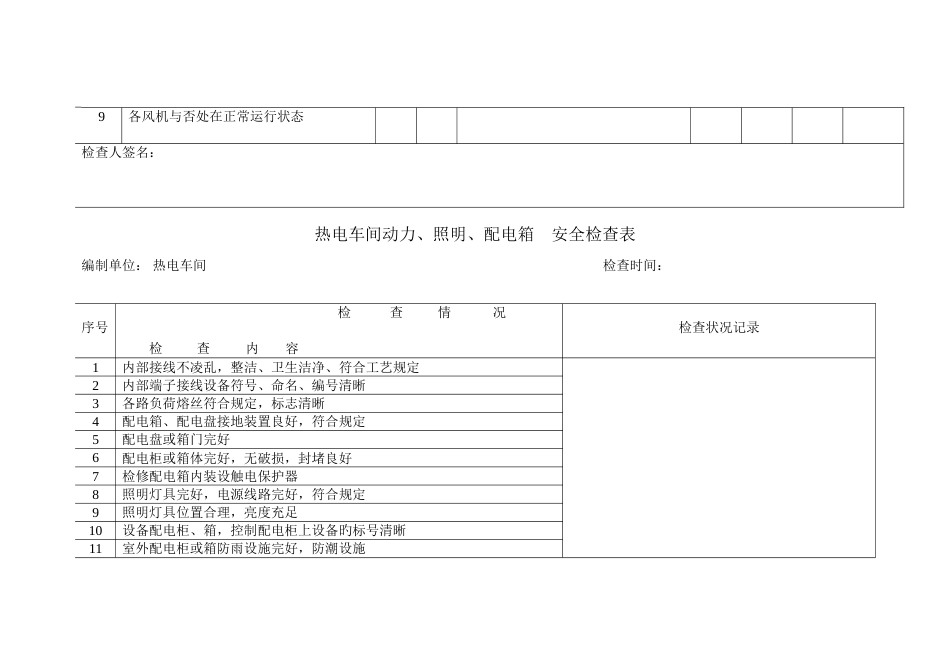 2023年火力发电厂全套安全检查表_第2页