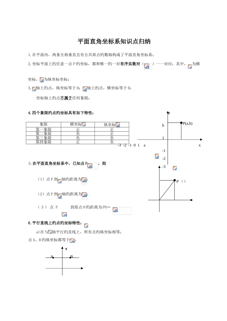 2023年八年级数学平面直角坐标系知识点归纳_第1页