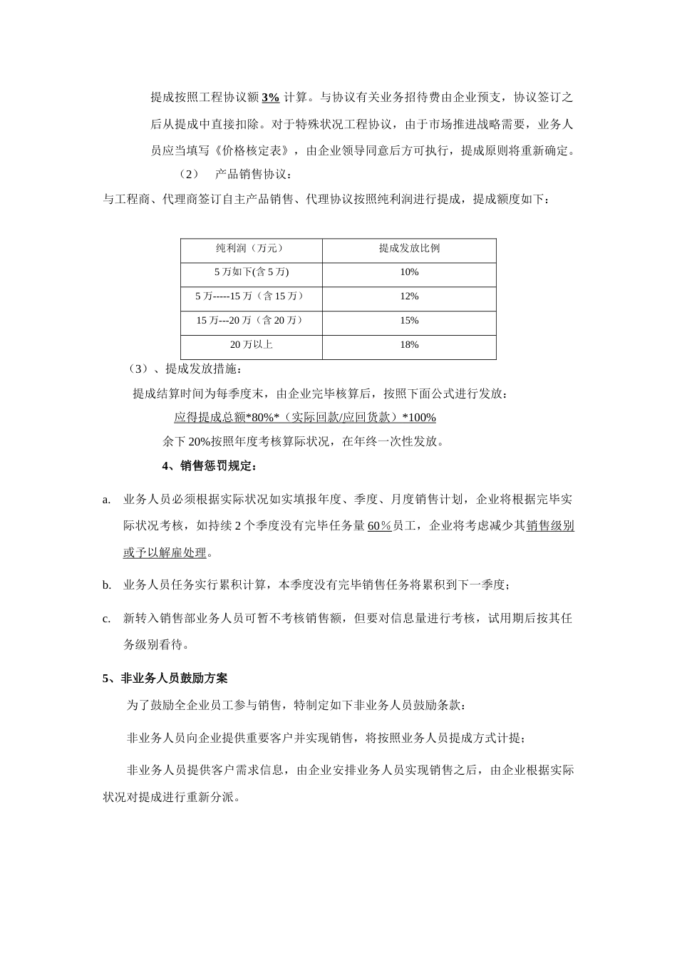 业务人员管理制度_第3页