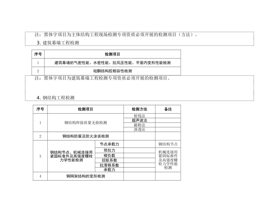 广东省建设工程质量检测机构资质条件细_第3页