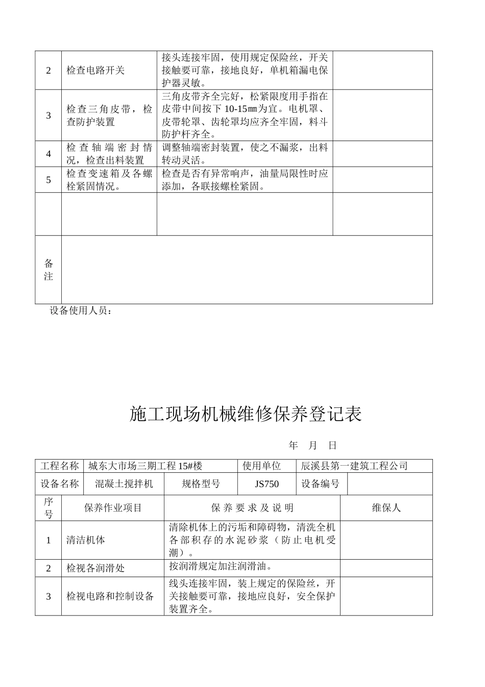 施工现场机械设备维修保养记录表_第3页