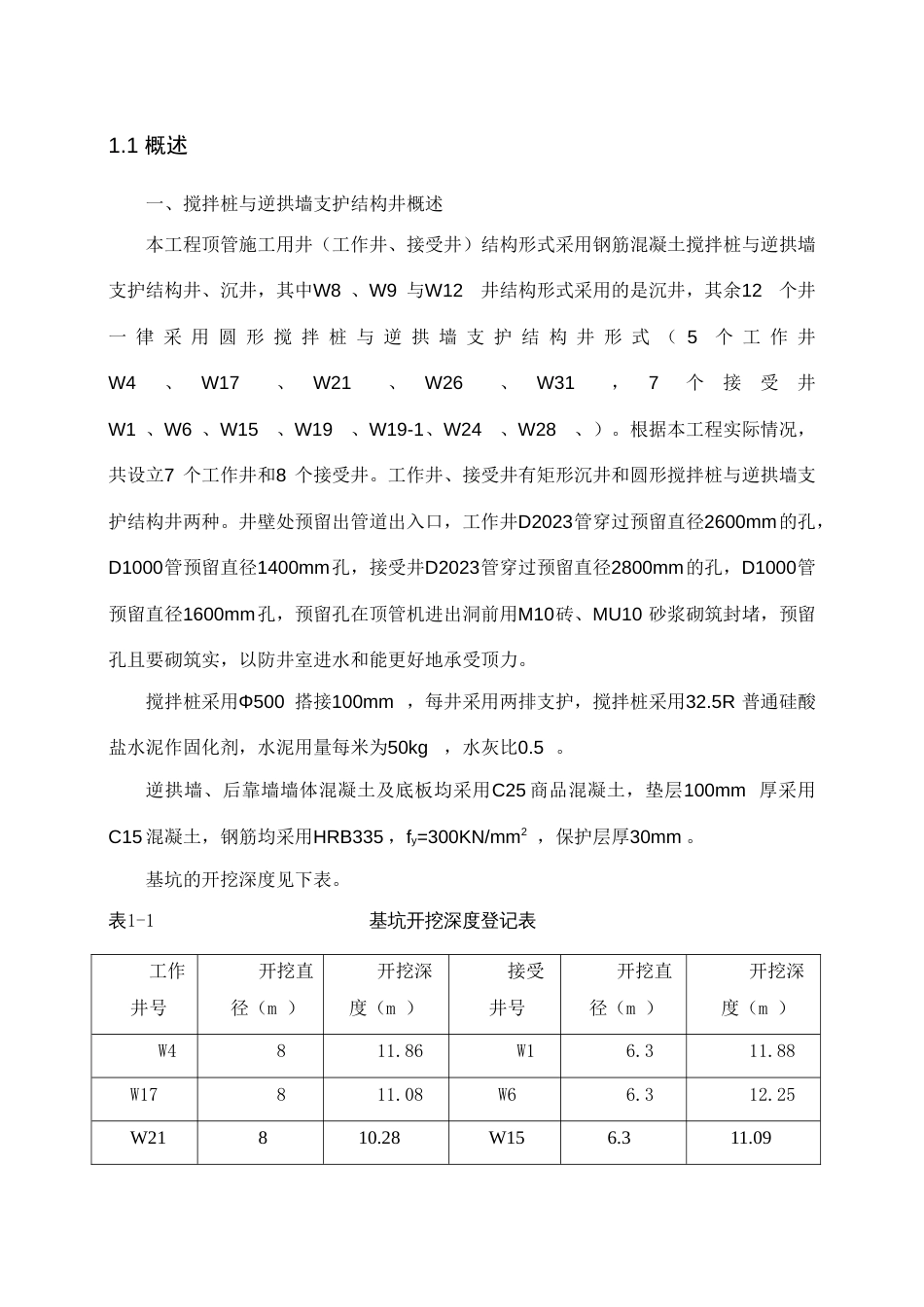 搅拌桩与逆拱墙支护结构井施工专项方案_第2页