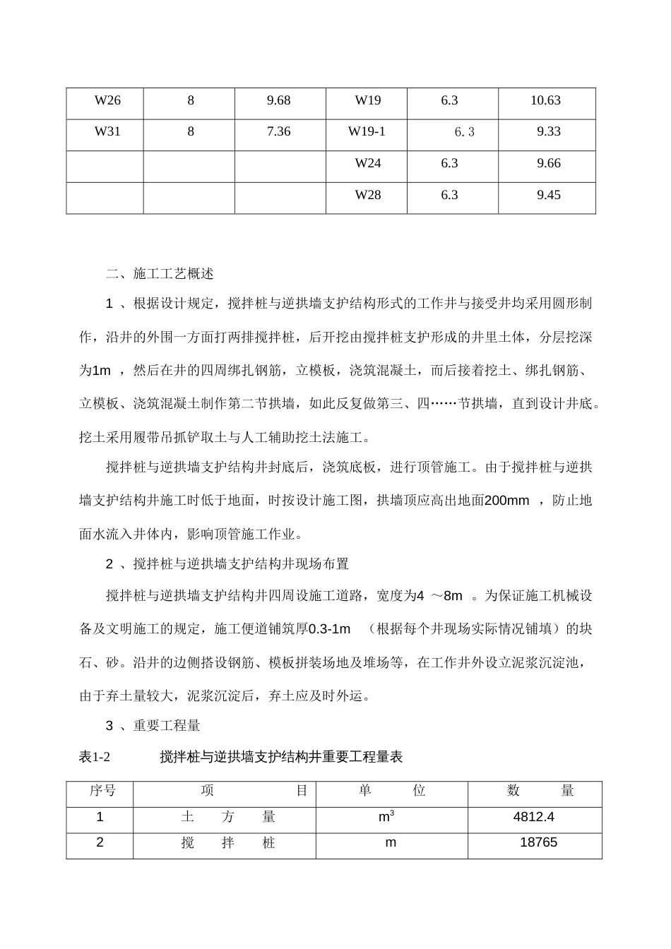 搅拌桩与逆拱墙支护结构井施工专项方案_第3页