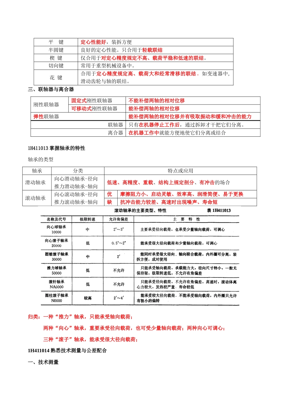 2023年一级建造师机电工程管理与实务讲义简_第2页