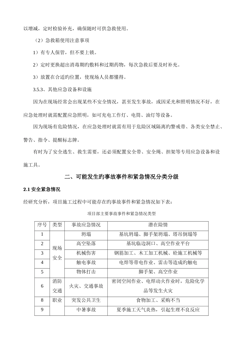 项目工程应急预案施工方案_第3页