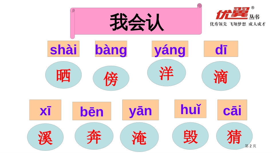 课堂教学1我是什么市公开课金奖市赛课一等奖课件_第2页