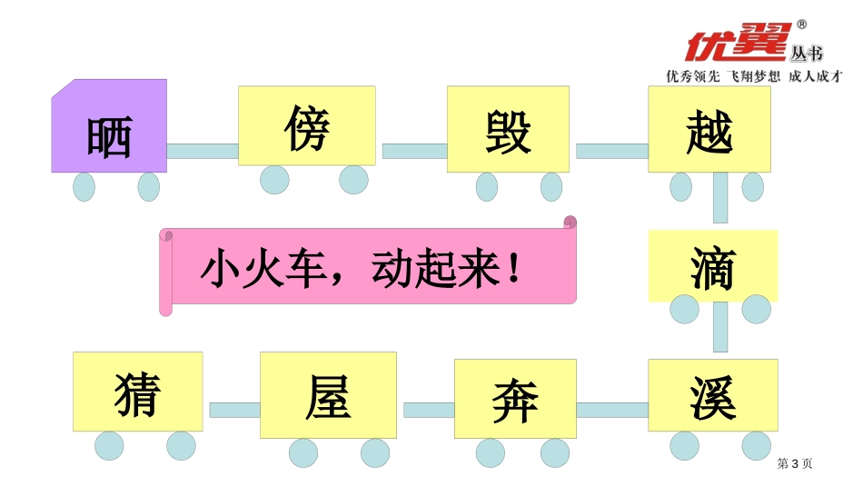 课堂教学1我是什么市公开课金奖市赛课一等奖课件_第3页