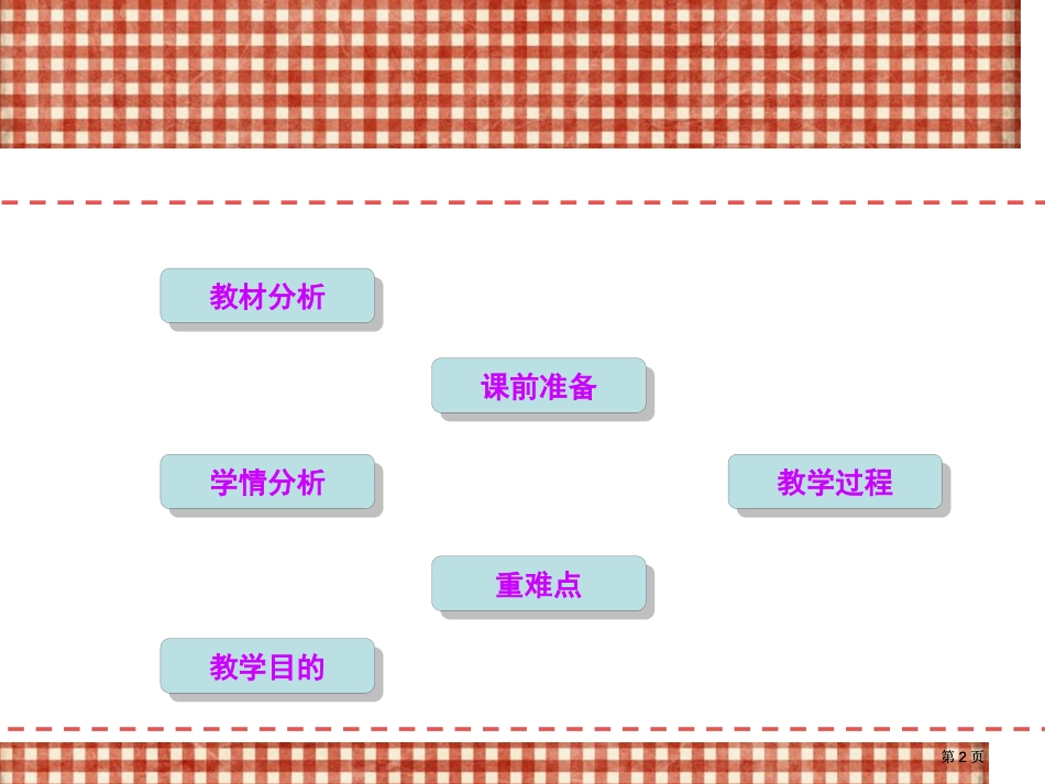 思想品德说课市公开课金奖市赛课一等奖课件_第2页