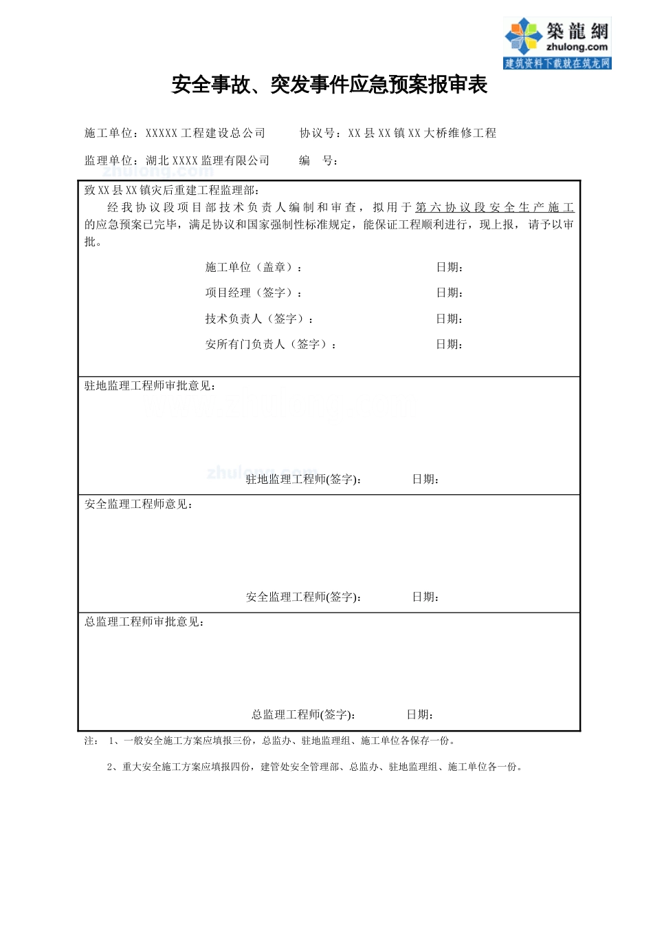 安全生产应急预案集锦多种预案secret_第1页