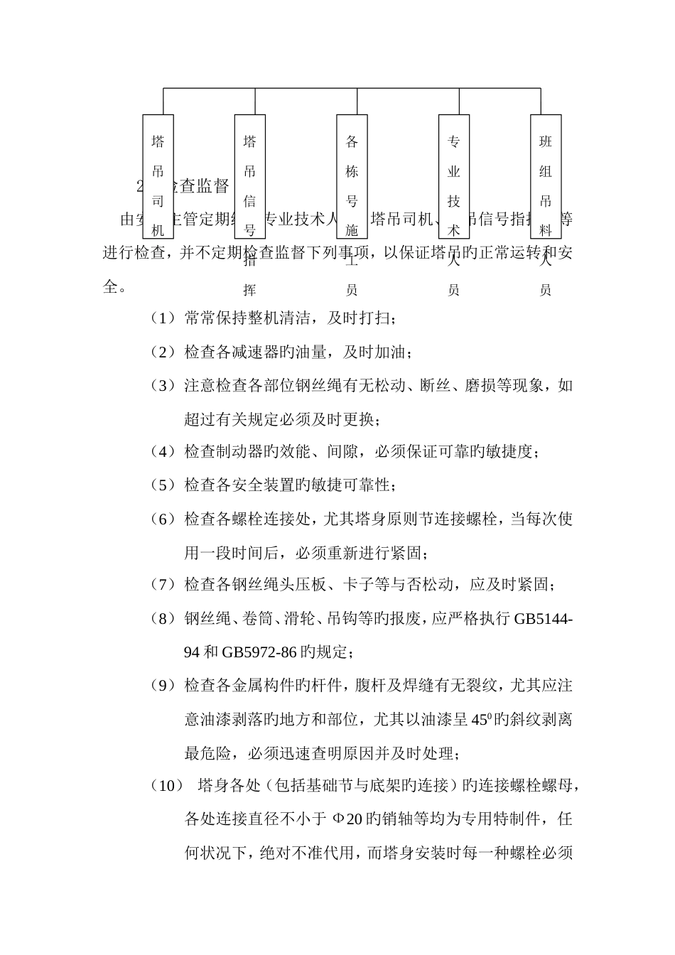 高层住宅楼塔吊防碰撞撞施工方案_第3页