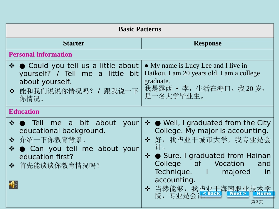 Unit1JobInterview面试英语公开课获奖课件_第3页