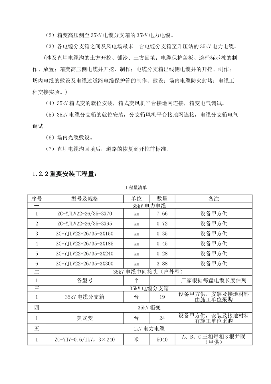 风电场集电线路施工与安装投标方案修复的_第2页