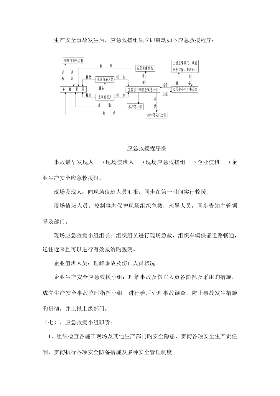 2023年桩基础施工安全应急预案_第3页