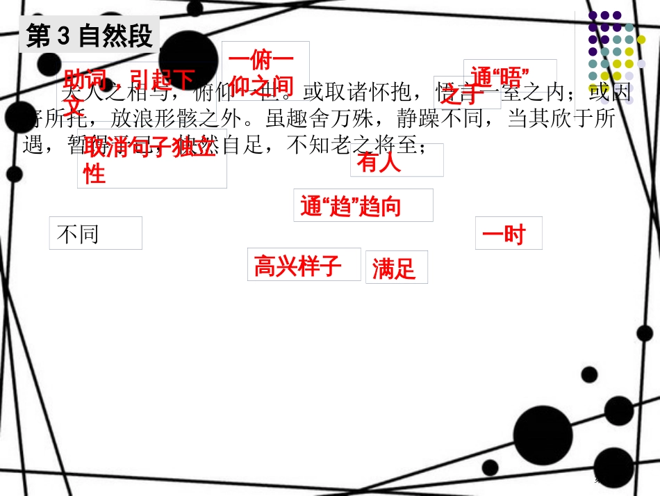 兰亭集序二课时ppt市公开课金奖市赛课一等奖课件_第1页