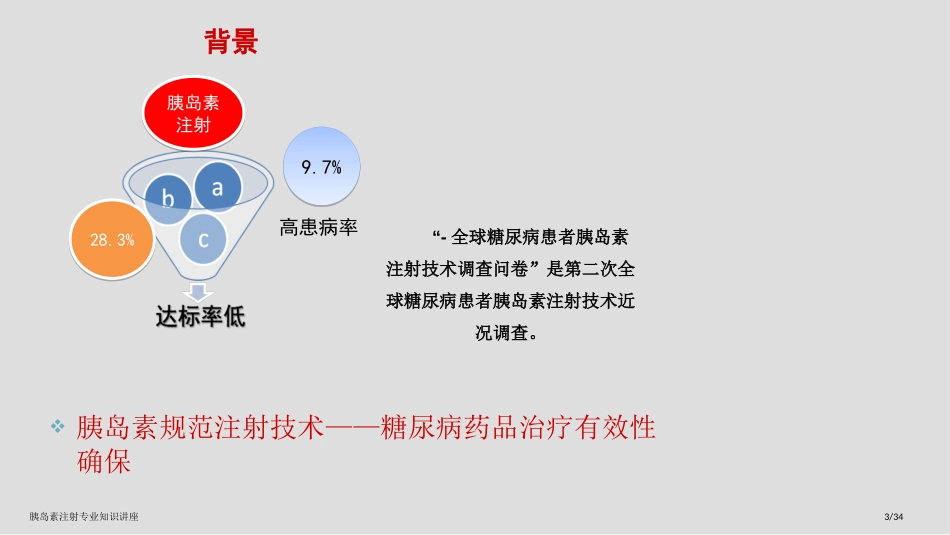 胰岛素注射专业知识讲座_第3页