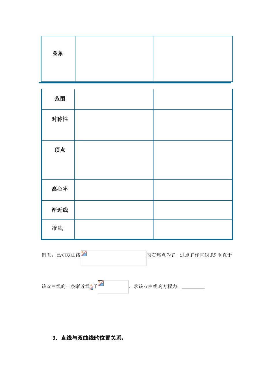 2023年双曲线知识点复习总结_第3页