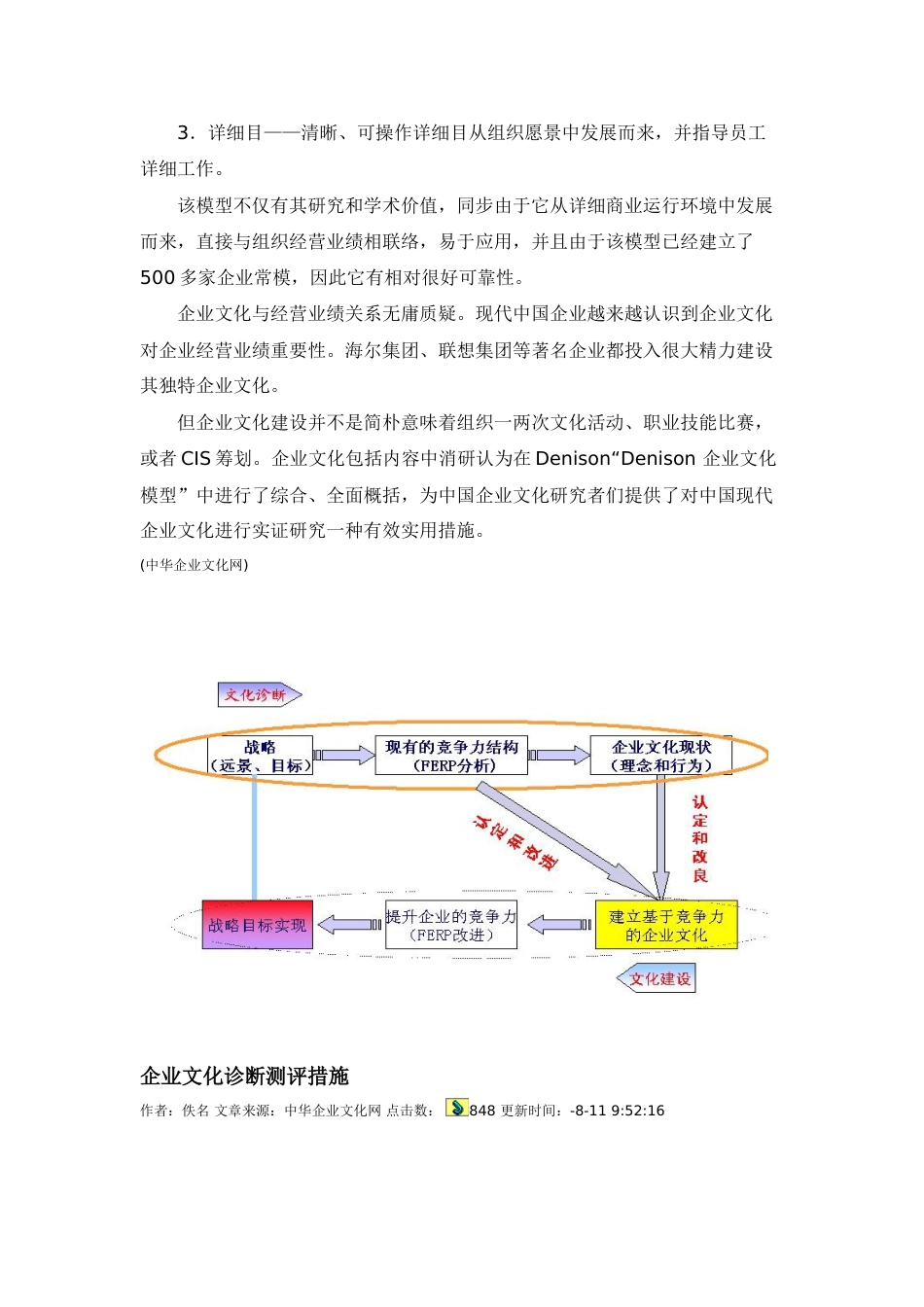 企业文化诊断模型_第3页