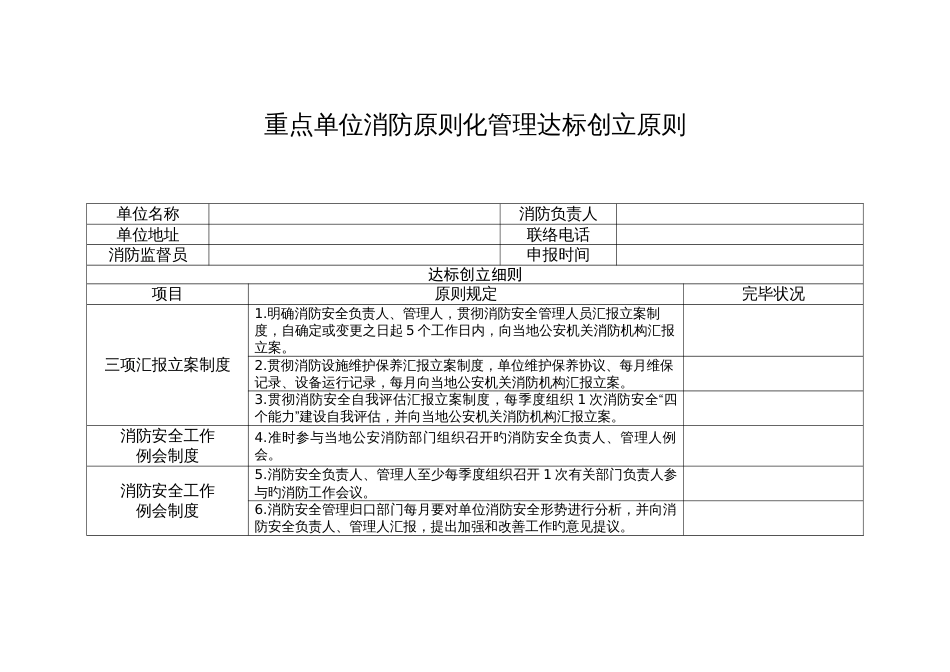 消防标准化管理达标创建标准细则_第1页