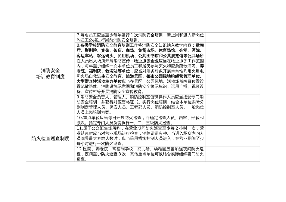 消防标准化管理达标创建标准细则_第2页