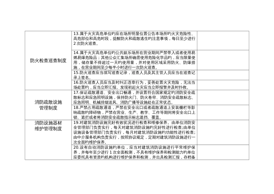 消防标准化管理达标创建标准细则_第3页