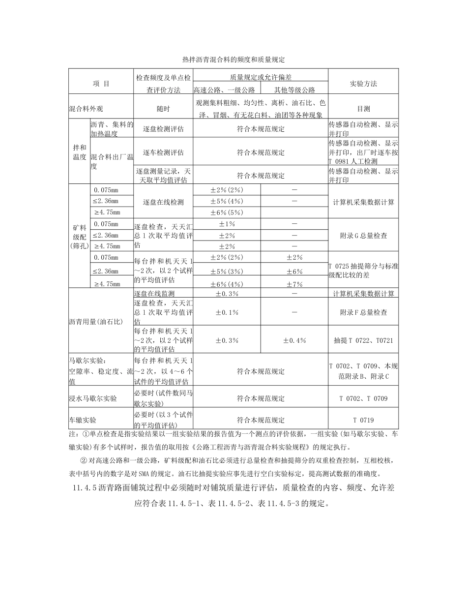 2023年沥青路面试验检测_第2页