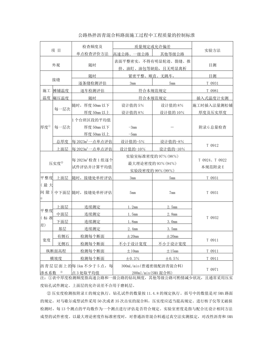 2023年沥青路面试验检测_第3页