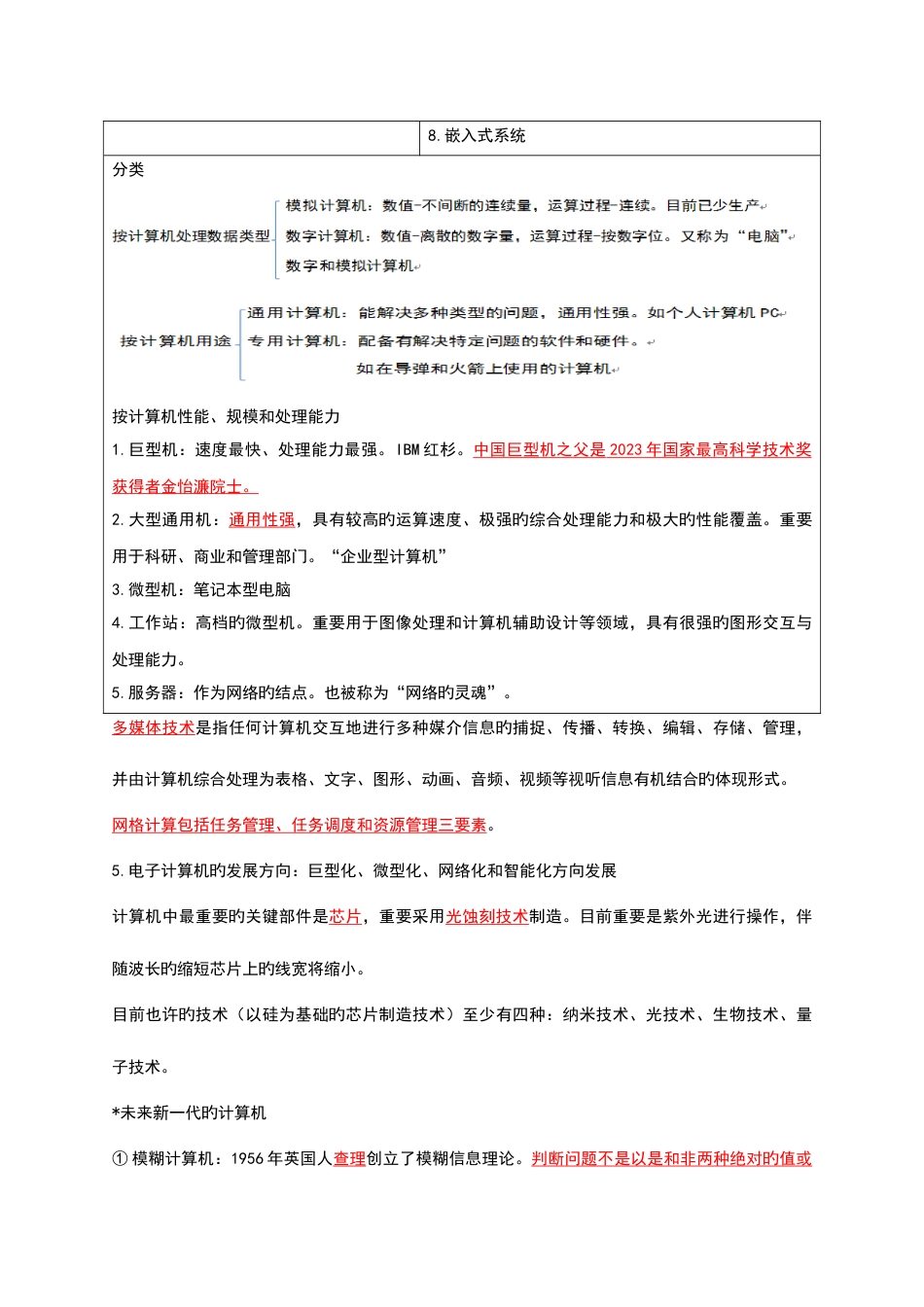 2023年计算机二级考试选择题知识点总结_第3页