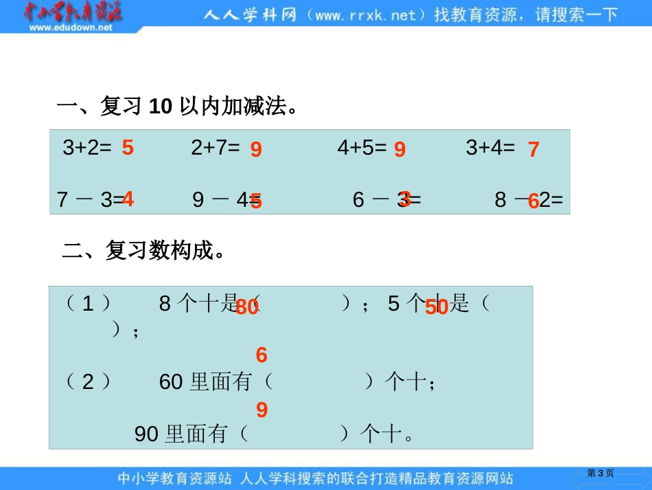 人教课标一下整十数加减整十数3课件市公开课金奖市赛课一等奖课件_第3页