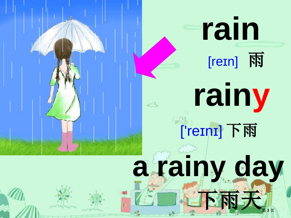 湘少下册unitIlikeasunnyday公开课一等奖优质课大赛微课获奖课件_第3页