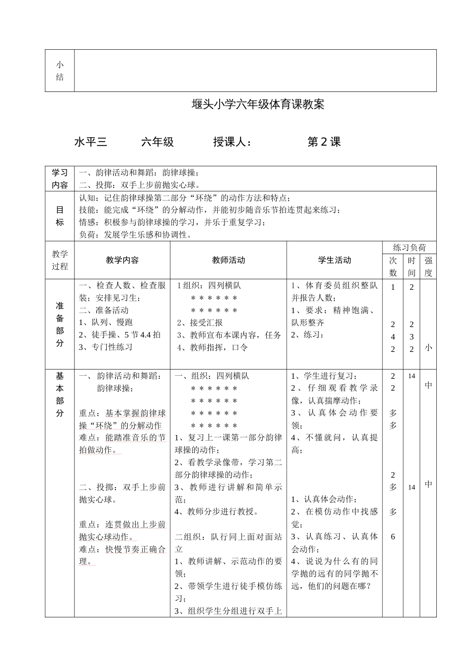 2022年苏教版六年级体育全册教案_第2页