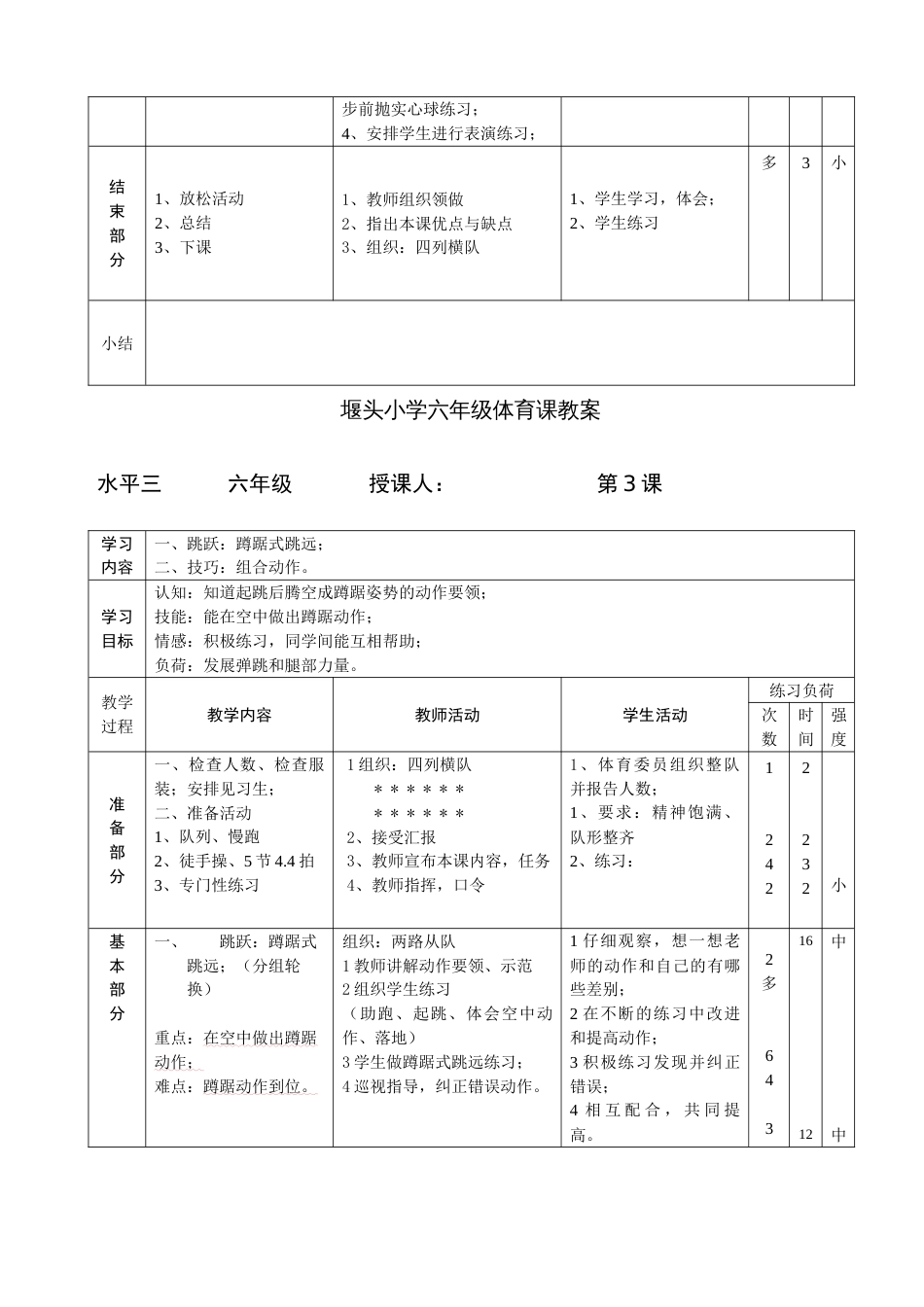 2022年苏教版六年级体育全册教案_第3页