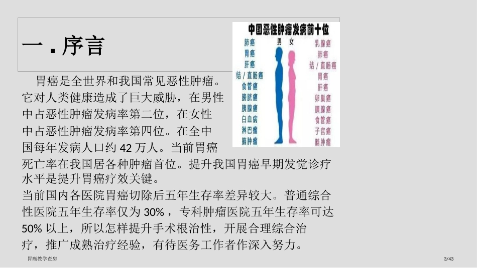 胃癌教学查房_第3页