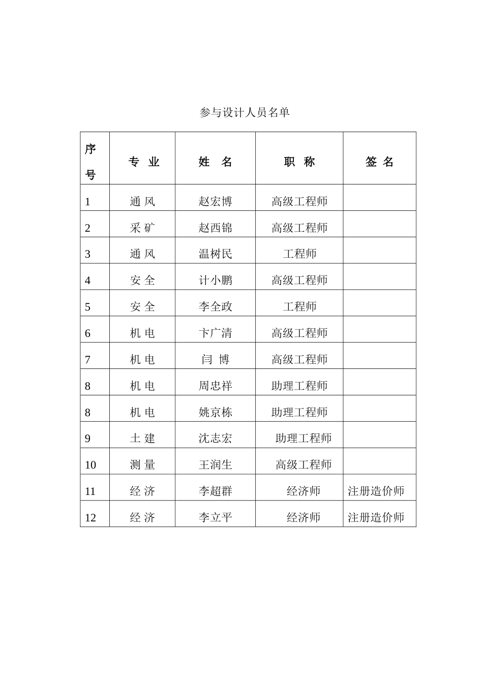 青海门源人头沟煤矿瓦斯抽采方案_第2页