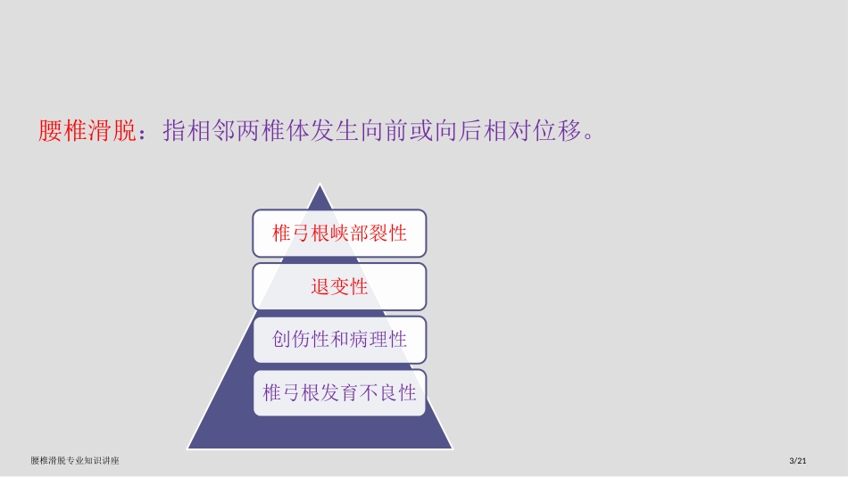 腰椎滑脱专业知识讲座_第3页