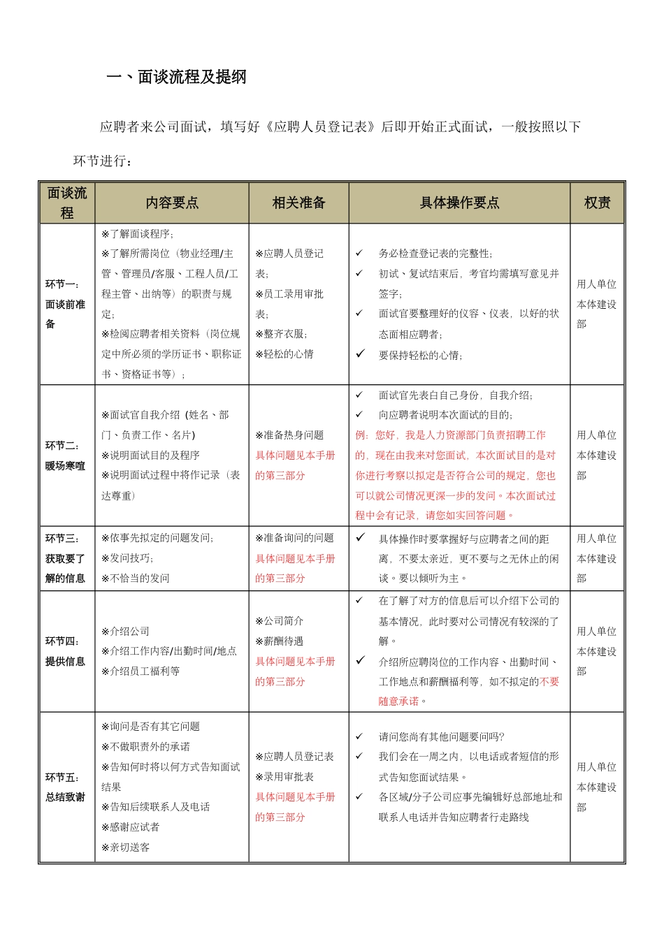 2023年浙江绿城物业集服务集团面试指导手册_第3页