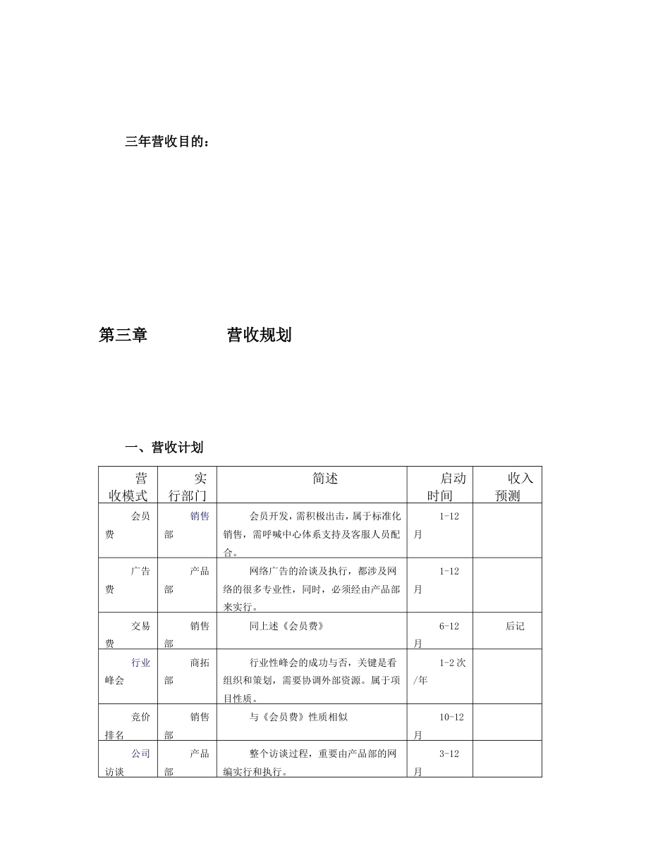 B2B网站运营营销计划书_第2页