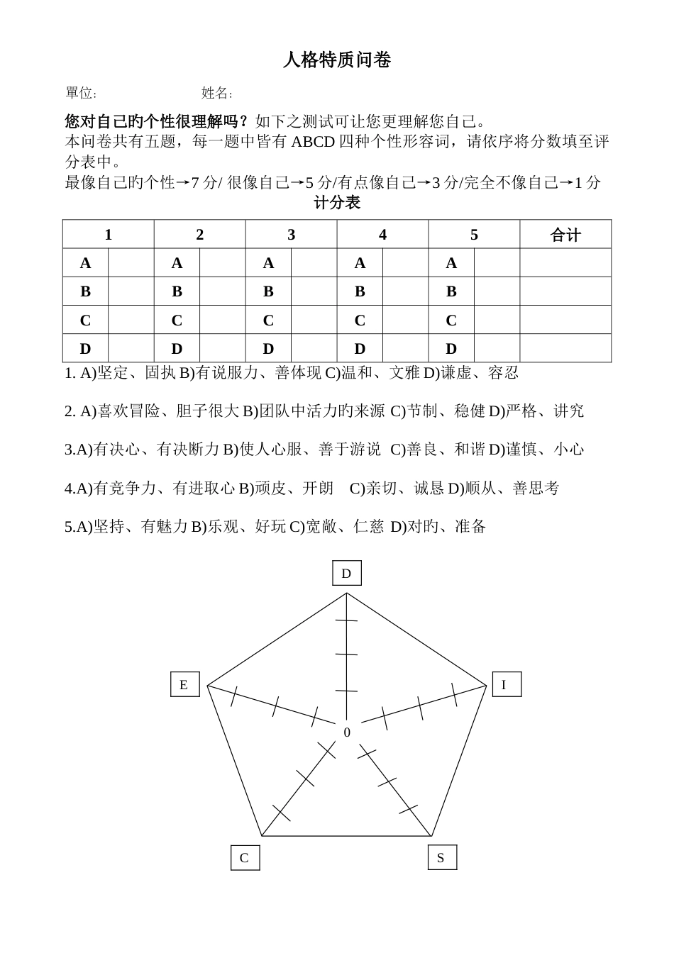 DISC分析个性特质测试题_第1页