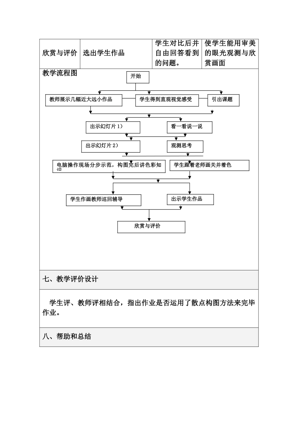 长长的路表格式教学设计方案模板_第3页