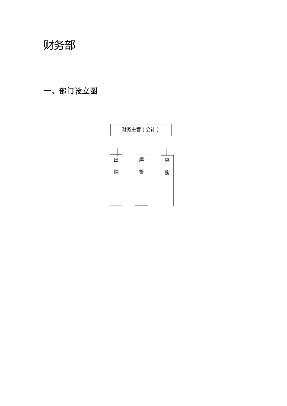 财务管理制度_第1页