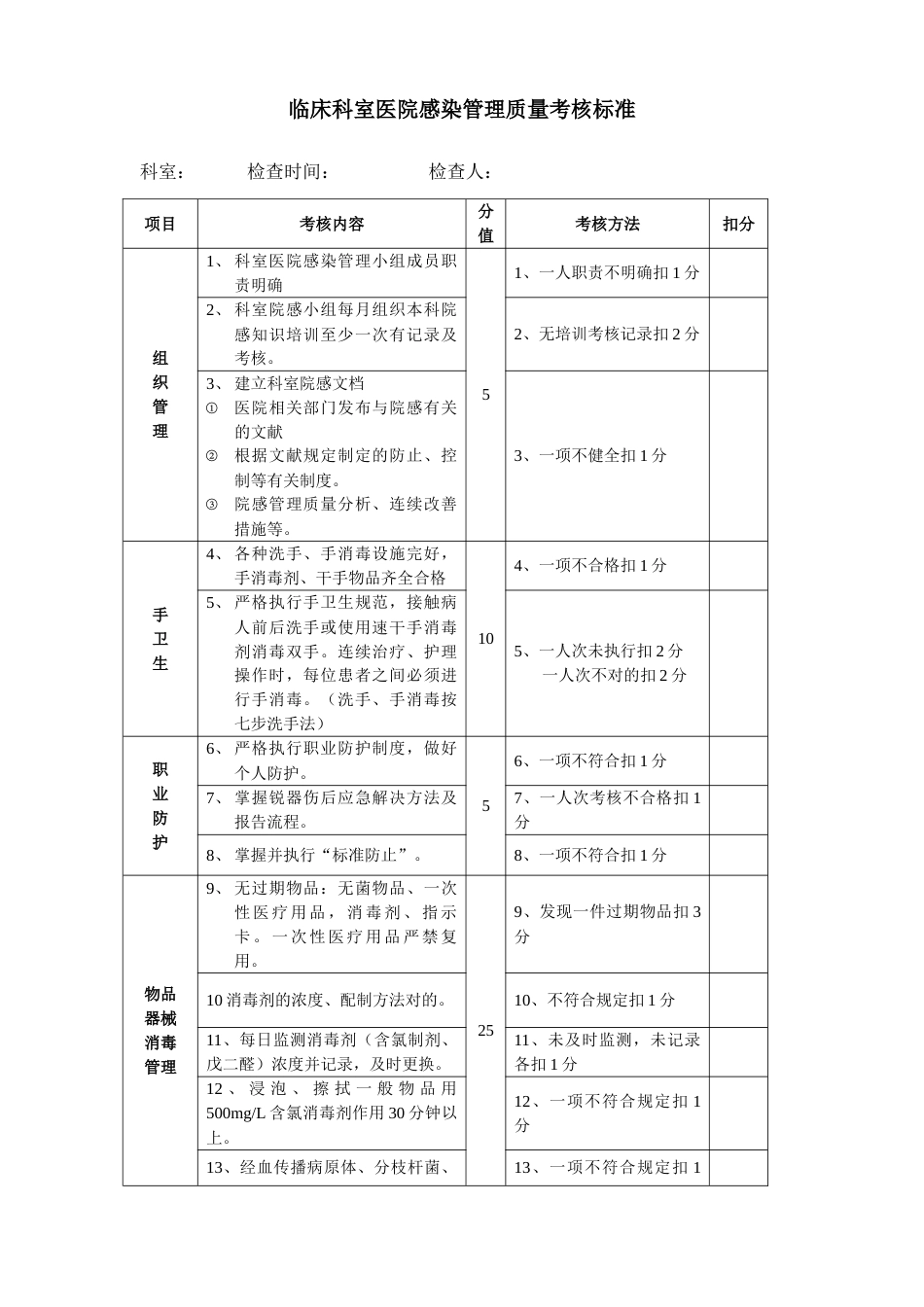 临床科室医院感染管理质量考核标准_第1页