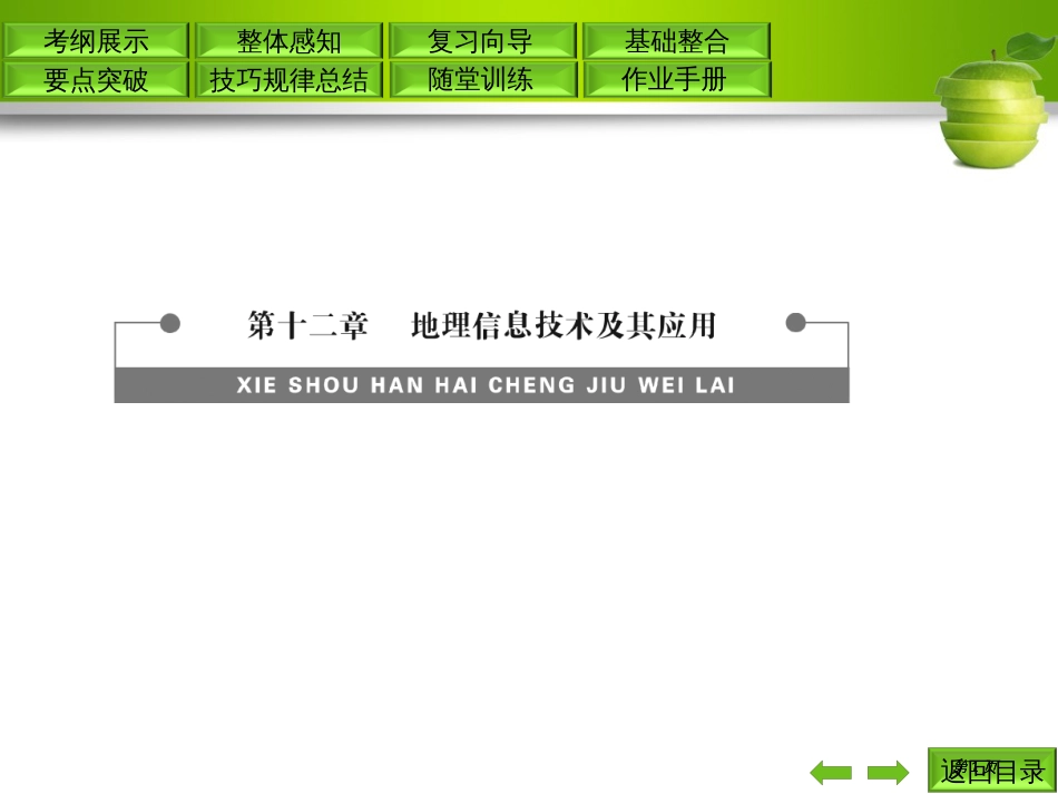 地理信息技术及其应用公开课一等奖优质课大赛微课获奖课件_第1页