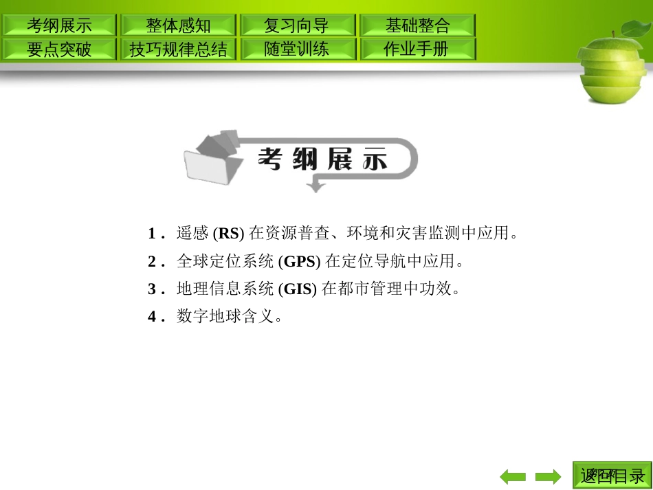 地理信息技术及其应用公开课一等奖优质课大赛微课获奖课件_第2页