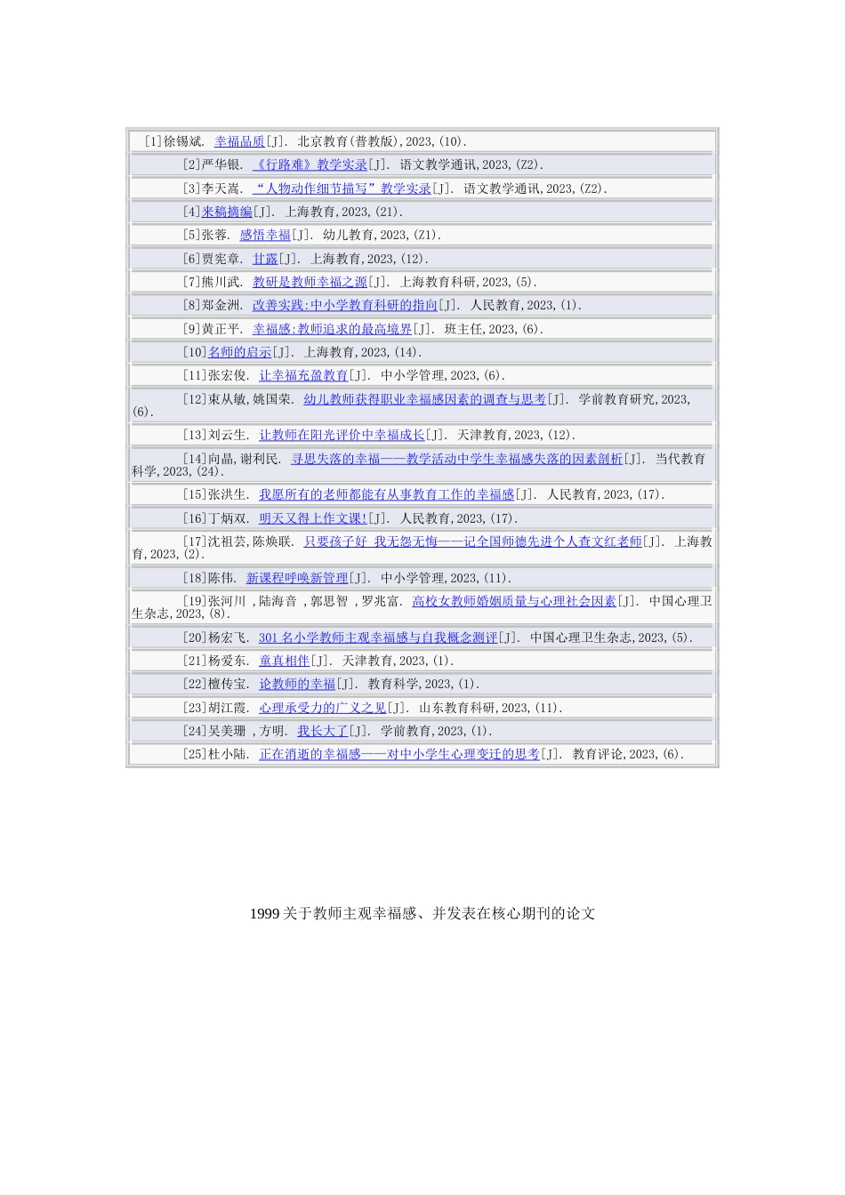 中文核心期刊发表教师主观幸福感研究的统计_第2页