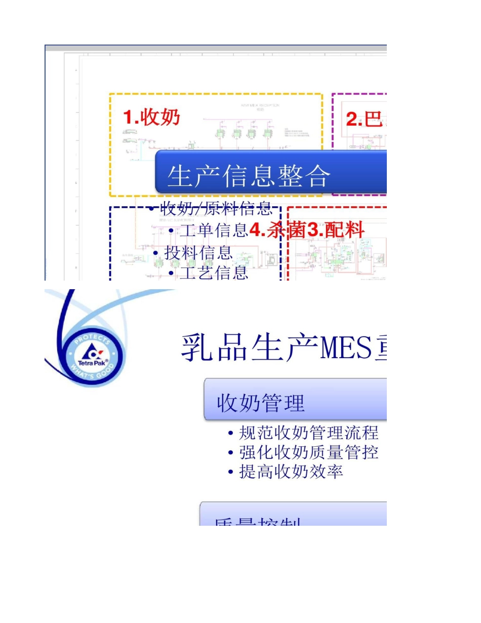 品牌系统工业背景下乳制品行业解决方案_第3页