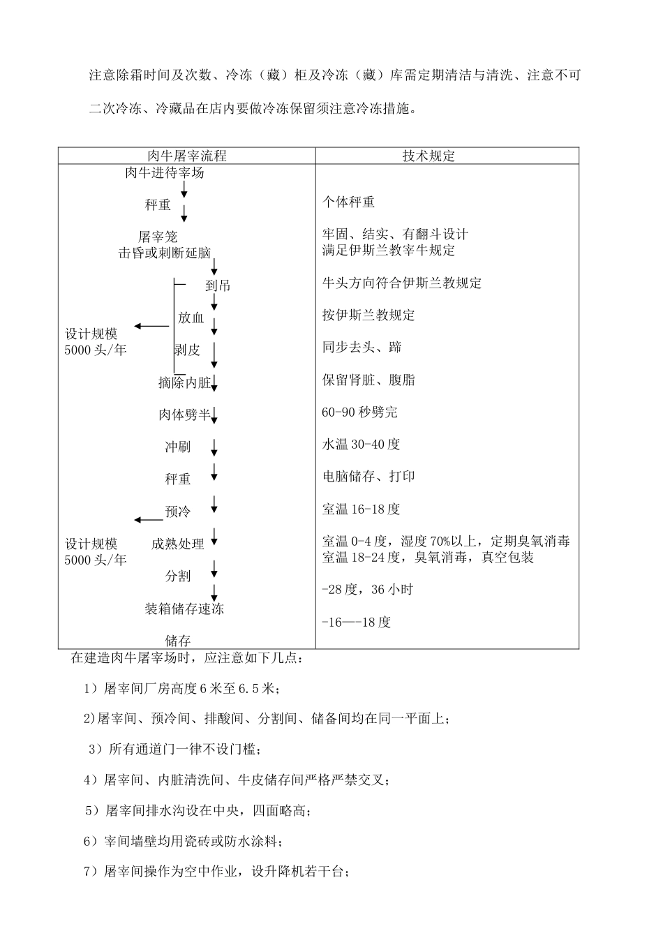 生鲜精细化管理手册_第3页