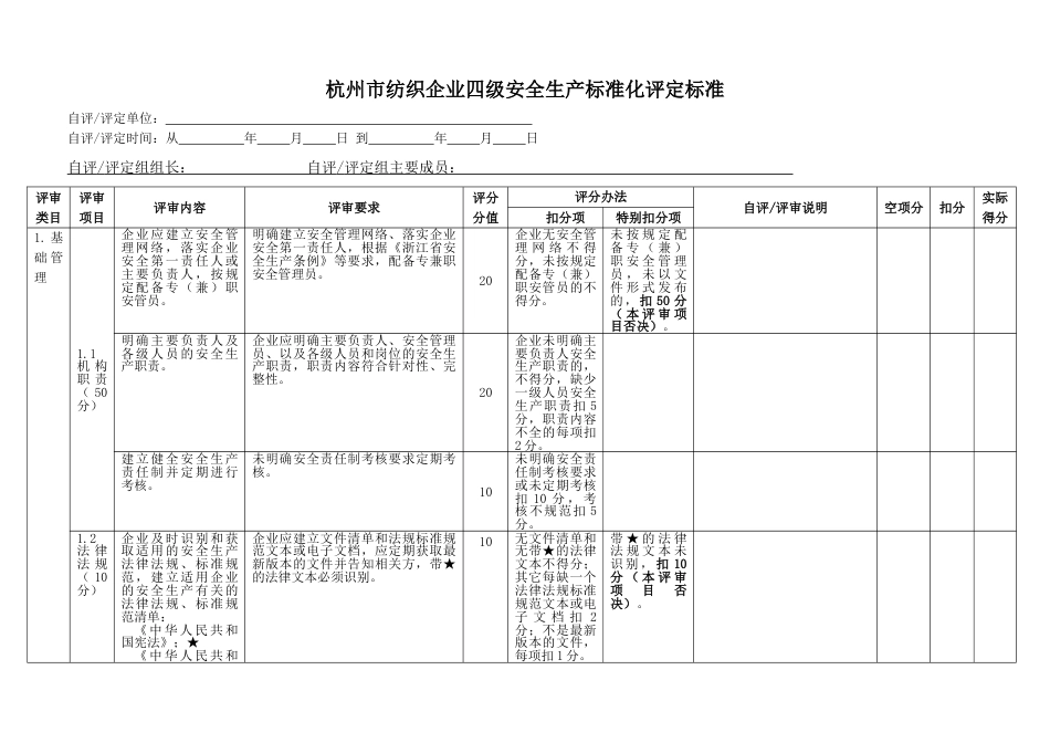 2023年杭州市纺织企业四级安全生产标准化评定标准_第2页