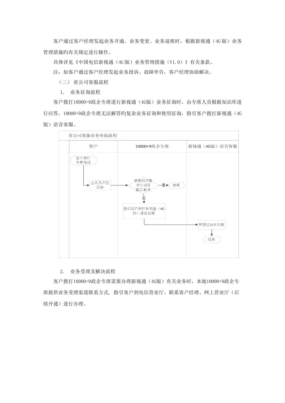 中国电信新视通(四G版)客服管理细则_第3页