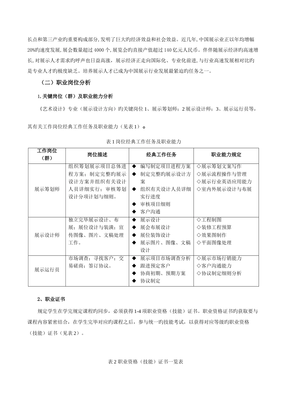 艺术设计专业展示设计方向人才培养方案_第3页